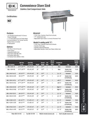 BK Resources Stainless Steel 3 Compartment Convenience Store Sink w/ Dual 12" Drainboards – 14"L x 10"W x 10"D Bowls - Donut-Equipment.com