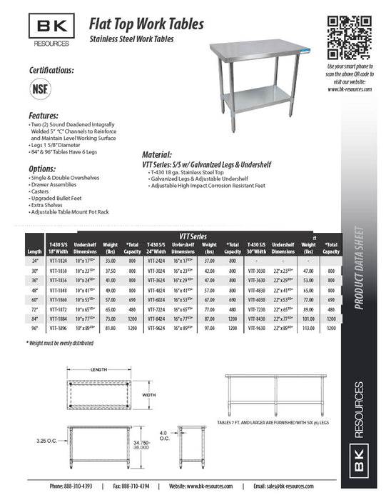 BK Resources 36" x 24" 18 Gauge Stainless Steel Work Table with Galvanized Undershelf – Prep Table - Donut-Equipment.com