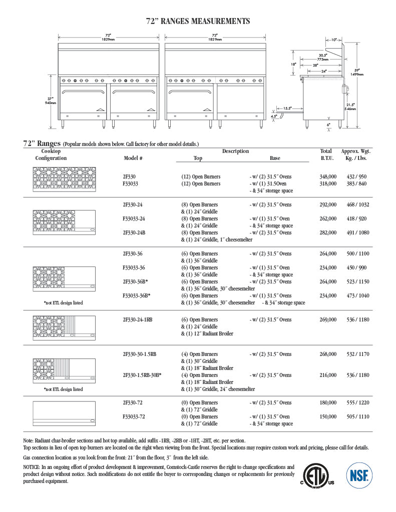 Comstock-Castle 2F330-2RB 72" Gas Restaurant Range, 8 Open Burners, 24" Radiant Broiler, 2 Standard Ovens, Stainless Steel Front, 302,000 BTU - Donut-Equipment.com