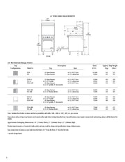 Comstock-Castle F32 24" Gas Restaurant Range, 4 Open Burners, Cabinet Base, Stainless Steel Front, 96,000 BTU - Donut-Equipment.com