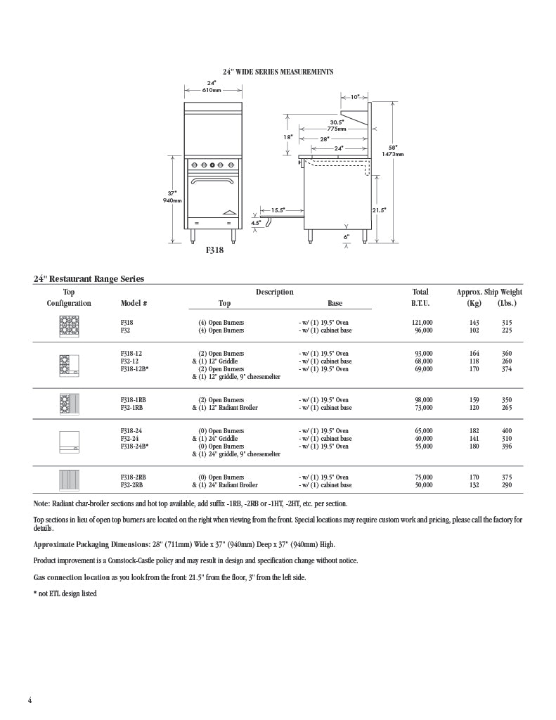 Comstock-Castle F32-24 24" Gas Restaurant Range, 24" Griddle, Cabinet Base, Stainless Steel Front, 40,000 BTU - Donut-Equipment.com