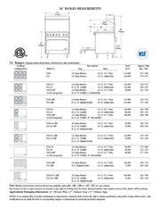 Comstock-Castle F33 36" Gas Restaurant Range, 6 Open Burners, Cabinet Base, Stainless Steel Front, 144,000 BTU - Donut-Equipment.com