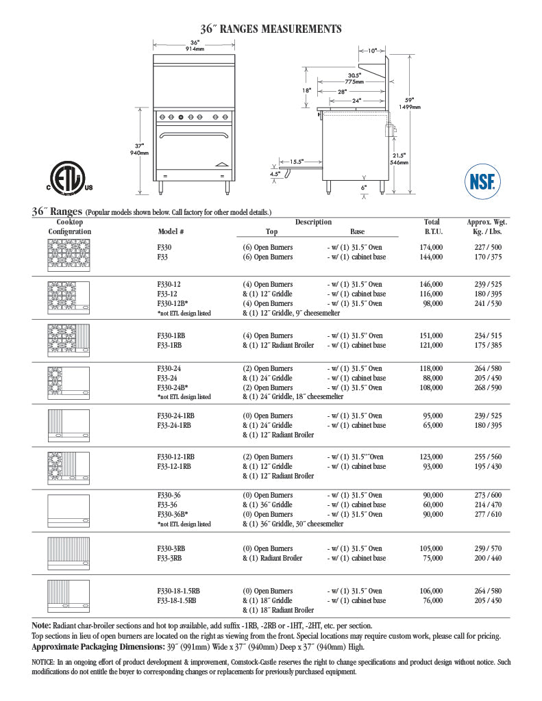 Comstock-Castle F330-24 36" Gas Restaurant Range, 2 Open Burners, 24" Manual Griddle, Single Standard Oven, Stainless Steel Front, 132,000 BTU - Donut-Equipment.com