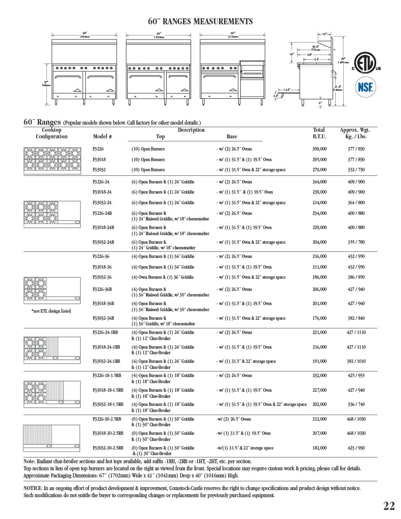 Comstock-Castle F33032-24-1RB 60" Gas Restaurant Range, 4 Open Burners, 24" Griddle, 12" Radiant Broiler, Single Standard Oven, Stainless Steel Front, 191,000 BTU - Donut-Equipment.com