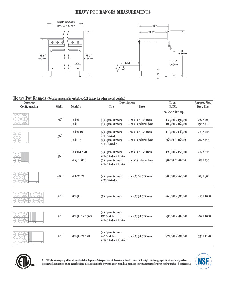 Comstock-Castle FK430 36" Gas Restaurant Range, 4 Open Burners, Single Standard Oven, Stainless Steel Front, 160,000 BTU - Donut-Equipment.com
