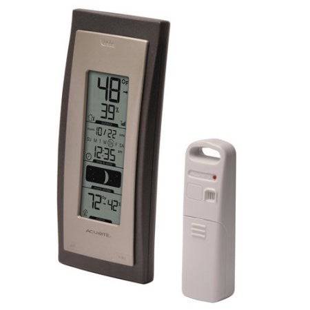 AcuRite- Thermometer and Humidity Monitor with Intelli-Time Clock Calendar for Proofer - Donut-Equipment.com