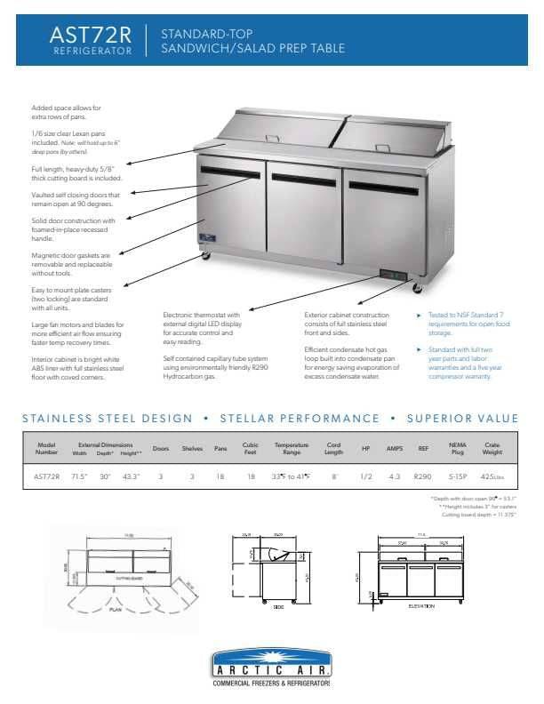 Arctic Air AST72R 72" Two Door Sandwich / Salad Prep Refrigerator - Donut-Equipment.com