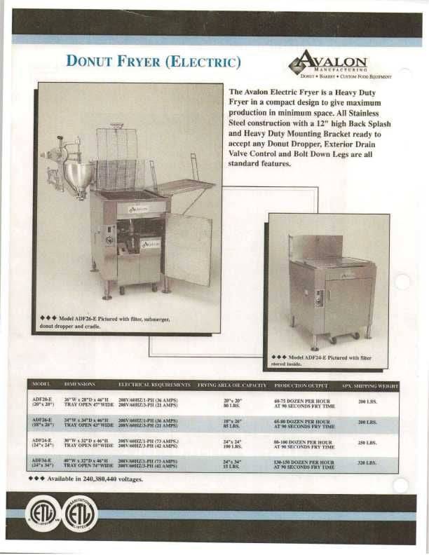 Avalon (ADF26-E) 18" X 26" Donut Fryer, Electric (1 phase), Right Side Drain Board - Donut-Equipment.com