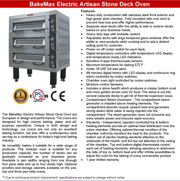 BakeMax Electric Artisan Stone Deck Ovens 3 Pan Wide, 1 to 4 decks - Donut-Equipment.com