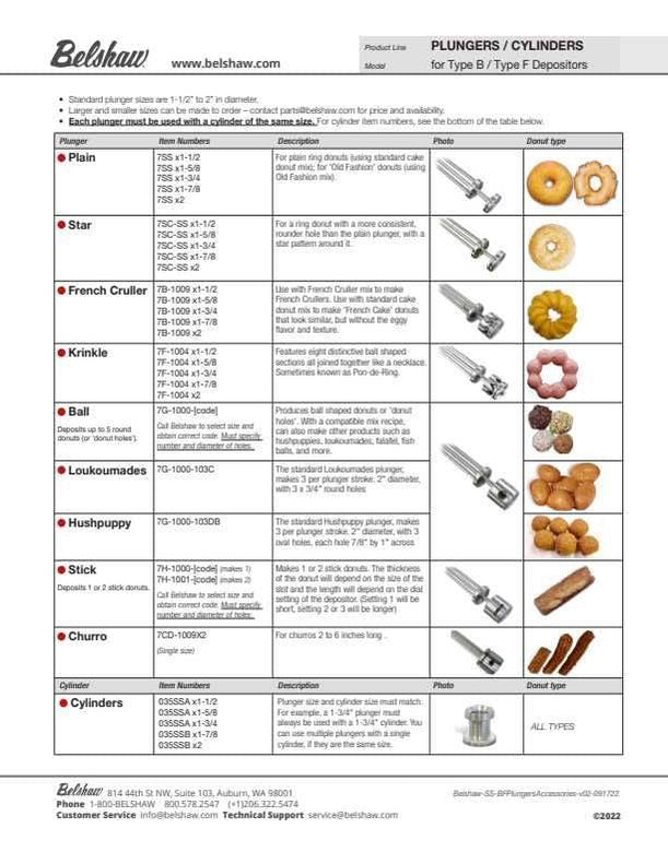 Belshaw Type F Cake Donut Depositor without Hopper
