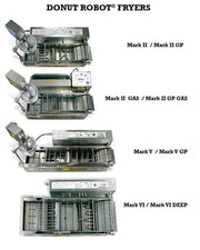Belshaw Donut Robot® Mark II (8 Variations in variants) Standard Donut /Mini Option Available - Donut-Equipment.com