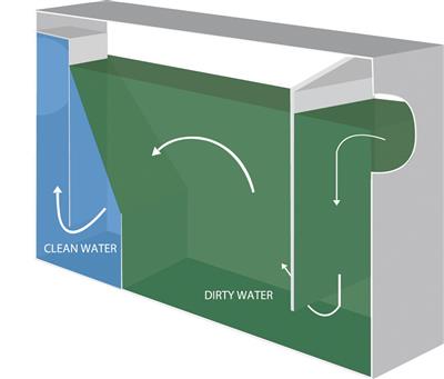BK Resources 30 lb / 15 GPM Carbon Steel Grease Trap / Interceptor - Donut-Equipment.com