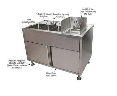 BK Resources Food Truck Wash Station with Legs – 3 Compartment Sink • Hand Wash Sink - Donut-Equipment.com