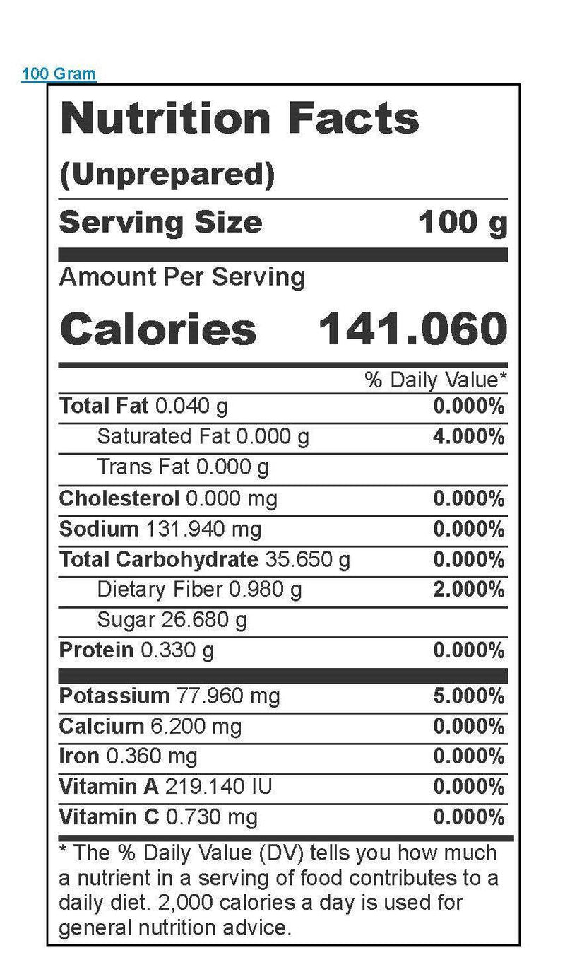 Lawrence Foods Ez Squeeze Apricot Filling, 2 Pounds, 12 Per Box - Donut-Equipment.com