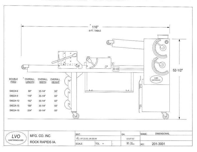 LVO SM224-6 Donut Production Table Sheeter Left To Right Production - Donut-Equipment.com