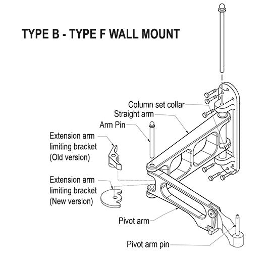 Belshaw Type B/F Wall Mount Kit